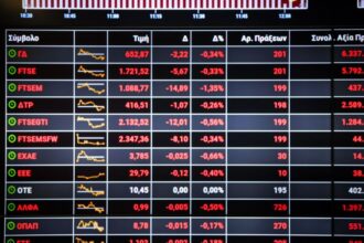 The Stock Exchange closed with a fall of 0.59%