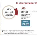 The "bet" of 700,000 closed houses - Rentals in old and unrenovated properties